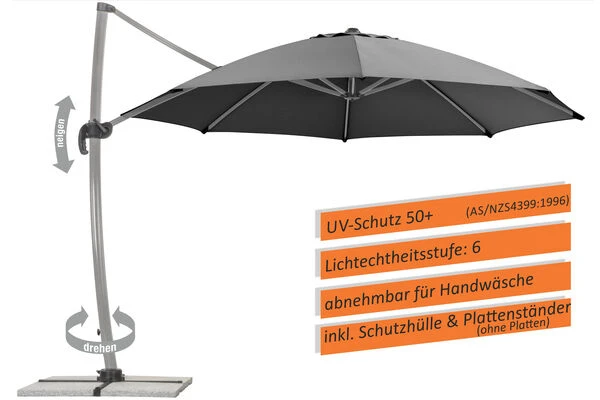 Schneider® SCHNEIDER Rhodos Rondo Ampelschirm, Anthrazit, Rund, Ø 350 Cm 2 Schneider® SCHNEIDER Rhodos Rondo Ampelschirm, Anthrazit, Rund, Ø 350 Cm – Bild 2