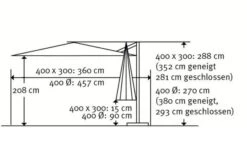 Schneider® SCHNEIDER Rhodos Grande Ampelschirm, Anthrazit, Rund, Ø 400 Cm -Kettler Verkaufsgeschäft 5 16609.jpg