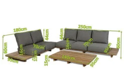 OUTFLEXX Loungemöbel, Natur, Recycled FSC®-Teak, 5 Sitzplätze, Inkl. Kissen -Kettler Verkaufsgeschäft 5 20304.jpg