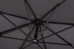 Schneider® SCHNEIDER Rhodos Eco Twist Ampelschirm, Anthrazit, Rund, Ø 300 Cm -Kettler Verkaufsgeschäft 6 16622.jpg