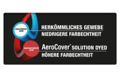 AeroCover Schutzhülle Für Lounge Bänke, In Anthrazit, Aus Ripstop-Gewebe, 205 X 100 X 70 Cm -Kettler Verkaufsgeschäft 8 13021.jpg
