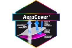 AeroCover Schutzhülle Für Lounge Bänke, In Anthrazit, Aus Ripstop-Gewebe, 205 X 100 X 70 Cm -Kettler Verkaufsgeschäft 9 13021.jpg